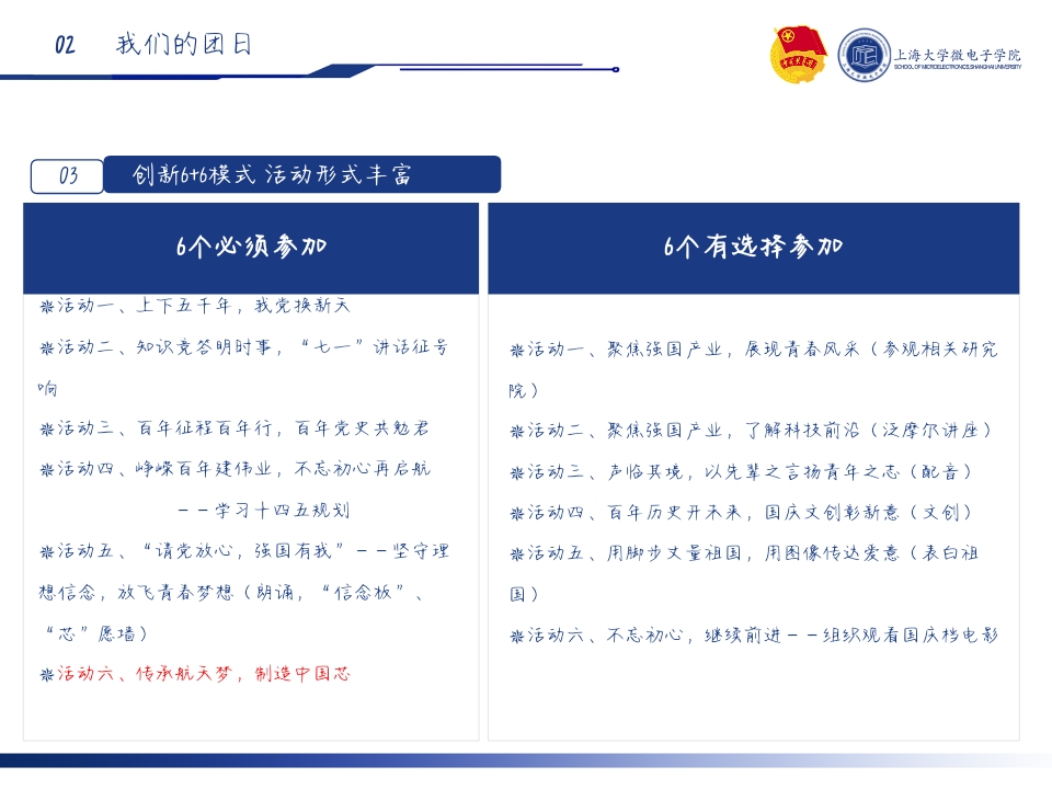 太阳成集团tyc2020级本科生、2021级直招班联合团支部秋季答辩(1)_pptx_163894007(1)