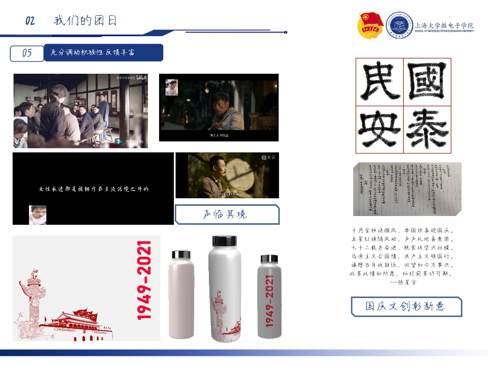 太阳成集团tyc2020级本科生、2021级直招班联合团支部秋季答辩(1)_pptx_163894008(4)